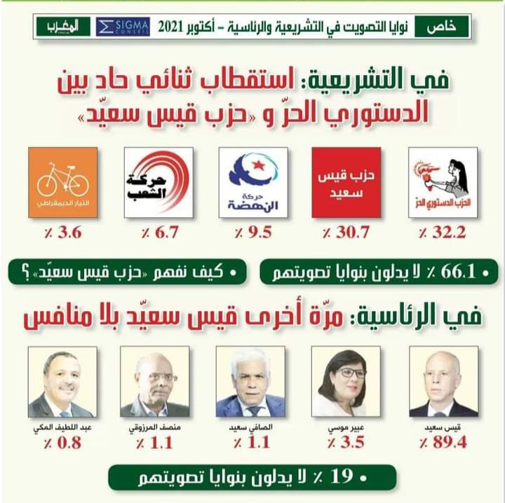 أش صار Episode