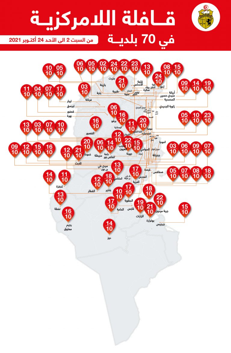 اللامركزية 1 La caravane de la décentralisation : à la rencontre des citoyen.ne.s 70 communes visitées en 3 semaines 20 000 personnes attendues