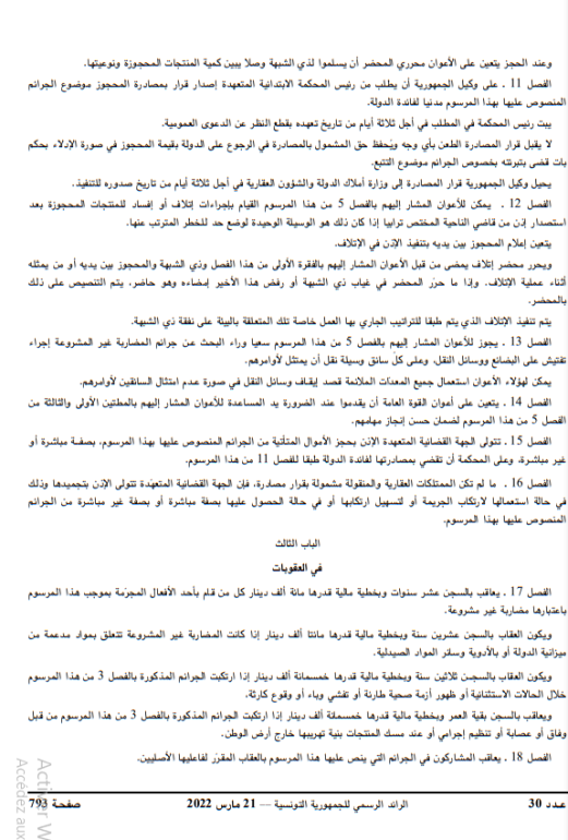 العقوبات 1 تفاصيل مرسوم مقاومة المضاربة غير المشروعة والعقوبات الممكنة