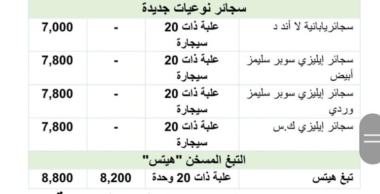 سجائر 2 الترفيع في أسعار السجائر بداية من اليوم