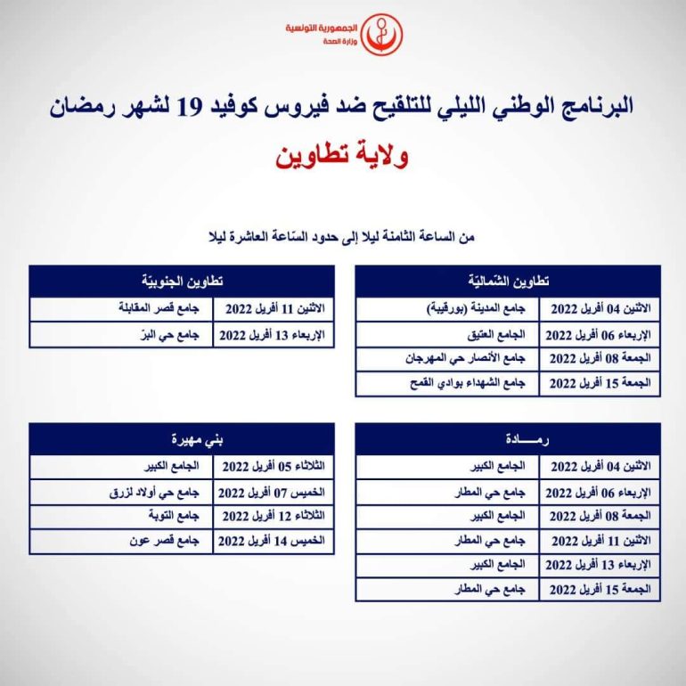 FB IMG 1649182799198 وزارة الصحة تنظم برنامجا وطنيا ليليا للتلقيح في عدد من الولايات