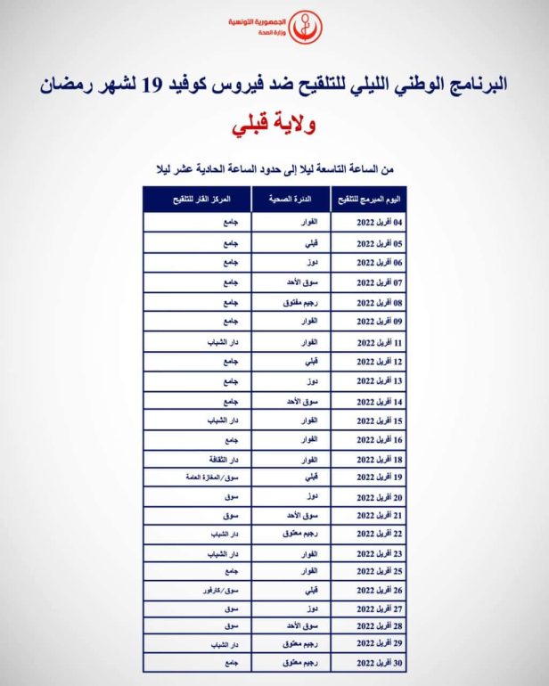 FB IMG 1649182813212 وزارة الصحة تنظم برنامجا وطنيا ليليا للتلقيح في عدد من الولايات