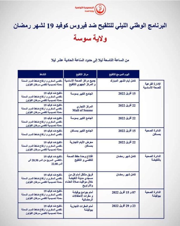 FB IMG 1649182824345 وزارة الصحة تنظم برنامجا وطنيا ليليا للتلقيح في عدد من الولايات