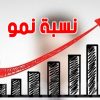 “فيتش سوليوشنز”: النمو بتونس يتوقع أن يصل إلى 1.3 % سنة 2024