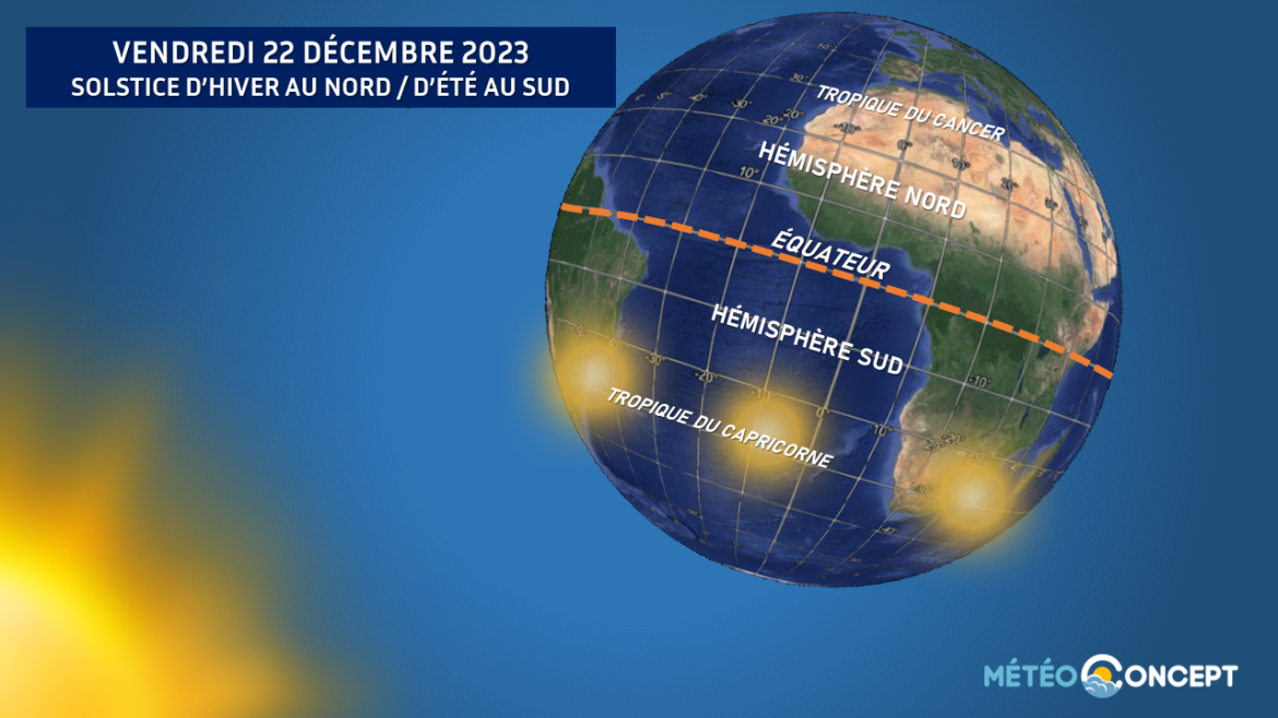 diapositive1 20231221 155011 Solstice d’hiver : Le vendredi 22 décembre 2023 sera la journée la plus courte de l’année dans l’hémisphère Nord