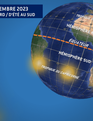 diapositive1 20231221 155011 Solstice d’hiver : Le vendredi 22 décembre 2023 sera la journée la plus courte de l’année dans l’hémisphère Nord