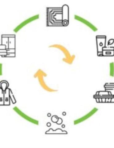 cache 660x660 Analog medium 17039359 14473 19012024 Toxicité: Des emballages alimentaires contenant des substances chimiques à risques potentiels pour la santé et l'environnement détectés en Tunisie