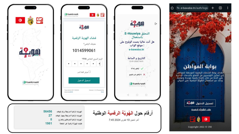 هوية الانطلاق في الحصول على الهوية الرقمية بالنسبة للتونسيين بالخارج