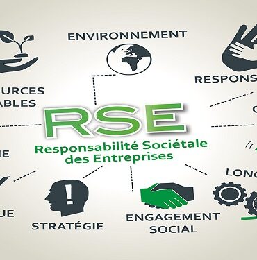 RSE RSE : Tout ce qu’il faut savoir sur l’engagement des entreprises tunisiennes cotées en Bourse