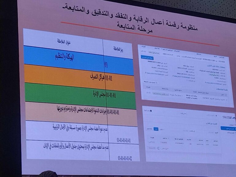 f50aa738 744e 4539 a374 19805314c3d1 قريبا.. إطلاق منظومة رقمية جديدة خاصة بـ"رقمنة أعمال الرقابة والتفقد والتدقيق"