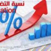 نسبة التضخم في تونس ترتفع..