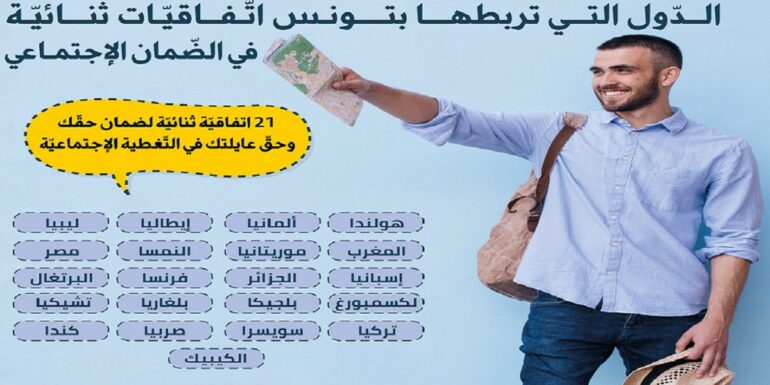 etife9eya 3 تونس موقعة على 21 إتفاقية في مجال الضمان الإجتماعي لفائدة التونسيين المقيمين بالخارج