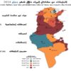 المرصد التونسي للمياه: 305 تبليغ خلال شهر جوان 2024