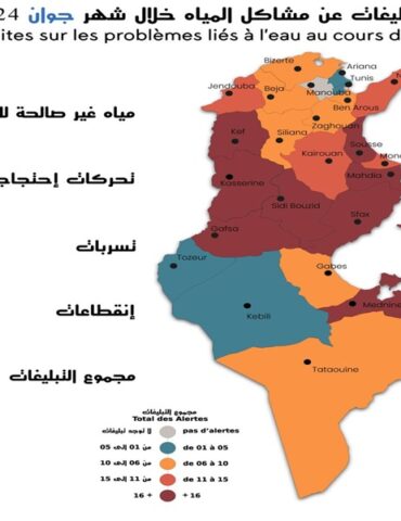 tabligh المرصد التونسي للمياه: 305 تبليغ خلال شهر جوان 2024