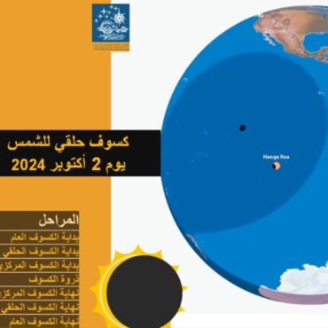 koussouf الأرض تشهد كسوفا حلقيا للشمس هو الثاني في 2024