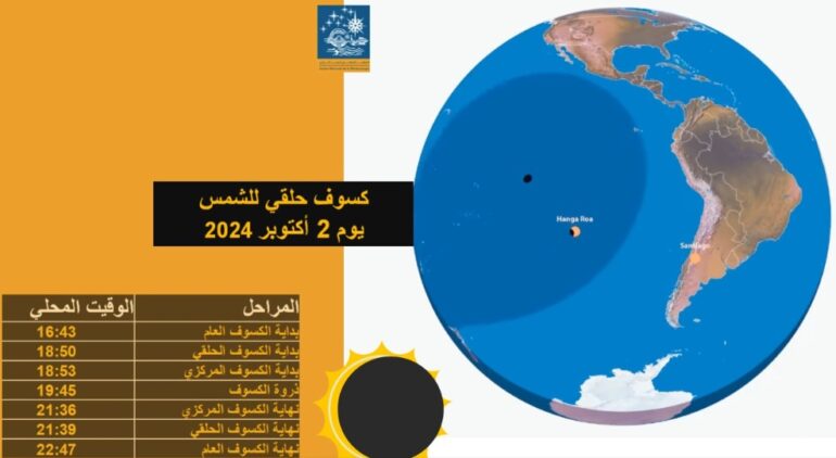 koussouf الأرض تشهد كسوفا حلقيا للشمس هو الثاني في 2024