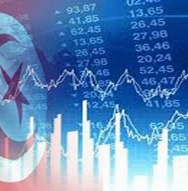 croissance économique Tunisie