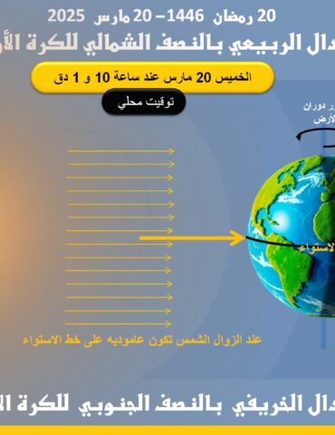 METTTT اليوم الإعتدال الربيعي بالنصف الشمالي للكرة الأرضية