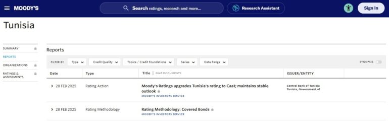 موديز وكالة "موديز" ترفع تصنيف تونس إلى Caa1