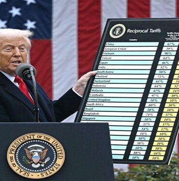 droits de douane Donald Trump Tunisie