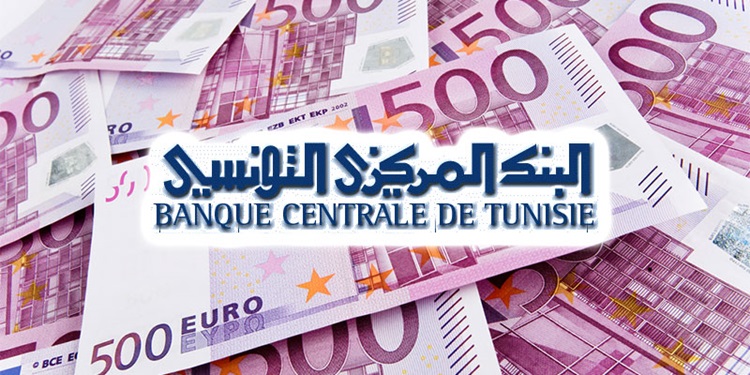 réserves en devises