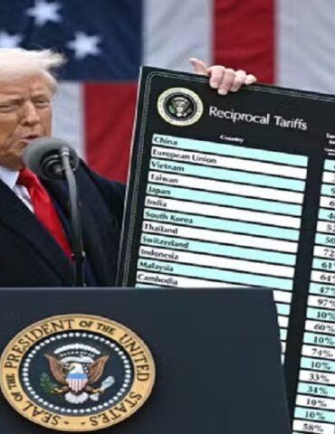 trump خسائر الأسواق العالمية منذ إعلان ترامب الرسوم الجمركية