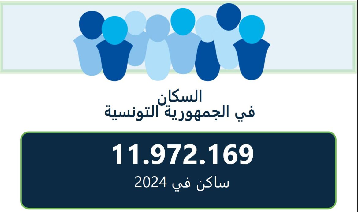 sokkken تعداد السكان والسكنى 2024: عدد سكان تونس يبلغ 11.972.169 نسمة