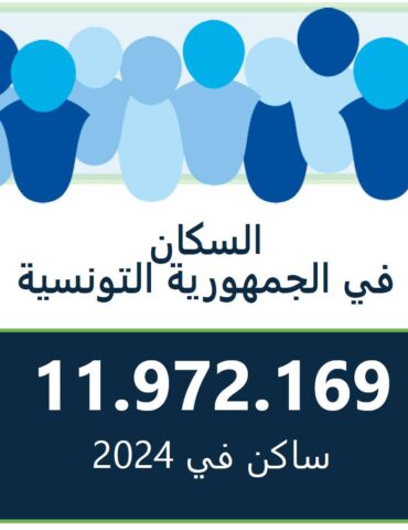 sokkken التعداد العام للسكان والسكنى : 66,349 أجنبيًا مقيمًا في تونس