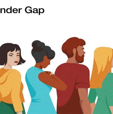 Global Gender Gap 2025