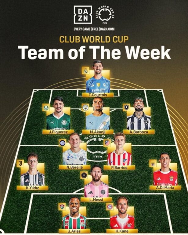 team of the week