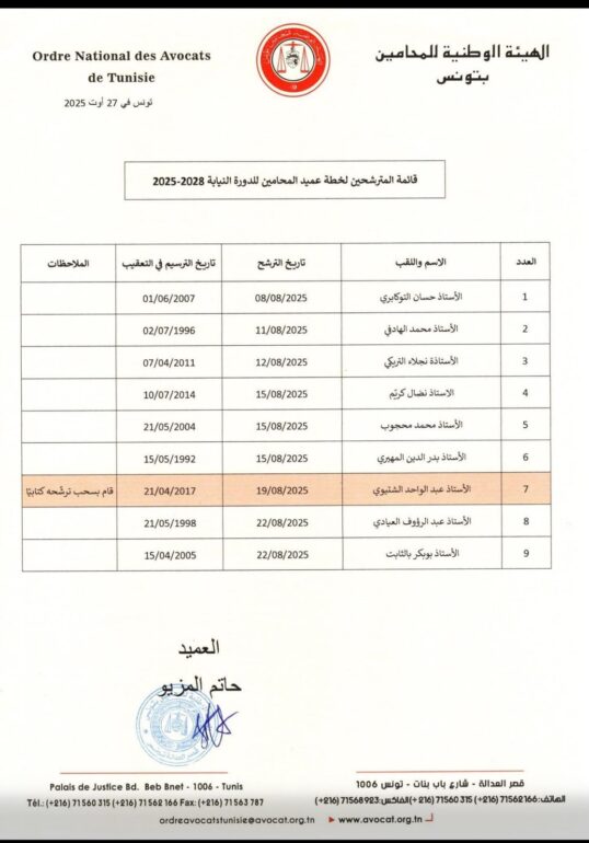 IMG 20250827 WA0015 هيئة المحامين تنشر قائمة المترشحين للعمادة ومجلس الهيئة