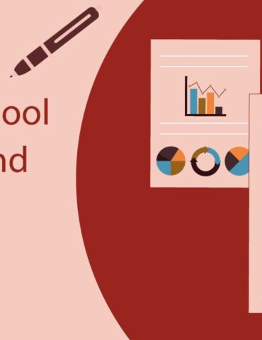 school أرقام جديدة تكشف تطور كلفة مستلزمات العودة المدرسية
