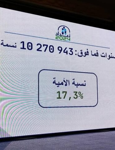 الأمية معدل الأمية في تونس يبلغ 17.3 بالمائة في سنة 2024