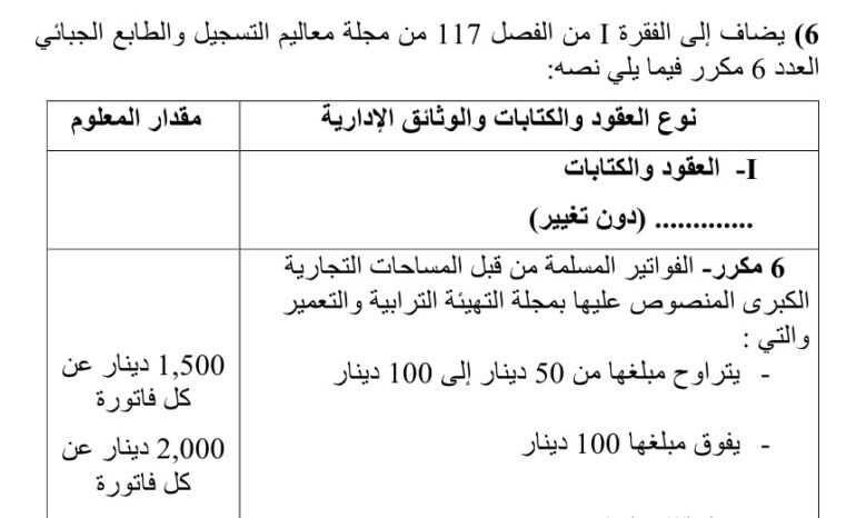 2 دينار مهدي جماعة: "مشروع قانون المالية 2026 بلا روح .. ولا يتضمن إجراءات جديدة"