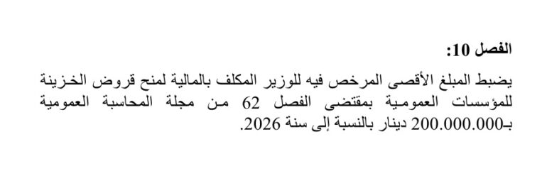 الفصل 10 الكتاري: مشروع قانون المالية 2026 ورد دون شرح للأسباب .. وليس فيه تغيير للمنوال الاقتصادي