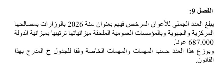 الفصل 9 الكتاري: مشروع قانون المالية 2026 ورد دون شرح للأسباب .. وليس فيه تغيير للمنوال الاقتصادي