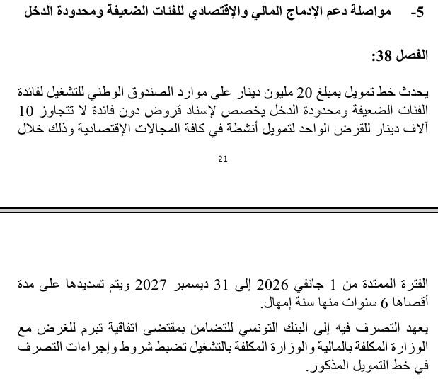 مشرعععععع إحداث خط تمويل بمبلغ 20 مليون دينار لفائدة الفئات الضعيفة ومحدودة الدخل