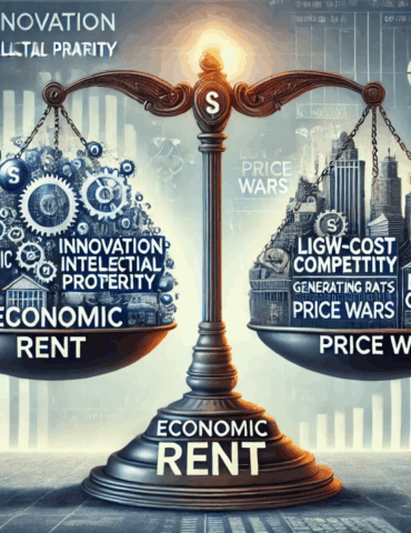 économie de rente