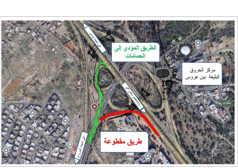 طريق تحويل جزئي لحركة المرور على مستوى الوصلة المؤدّية من الطريق الوطنيّة رقم 3 أ 1 نحو سوسة والحمّامات