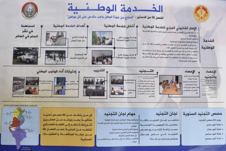 الخدمة الوطنية حصص التجنيد: إمتيازات عديدة لفائدة الشباب عند أداء الخدمة الوطنية ..