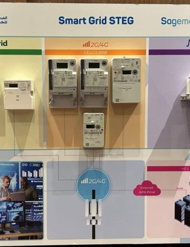 سمارت قريد "Smart Grid": تونس تتجه نحو التخلي نهائيًا عن الفاتورة التقديرية