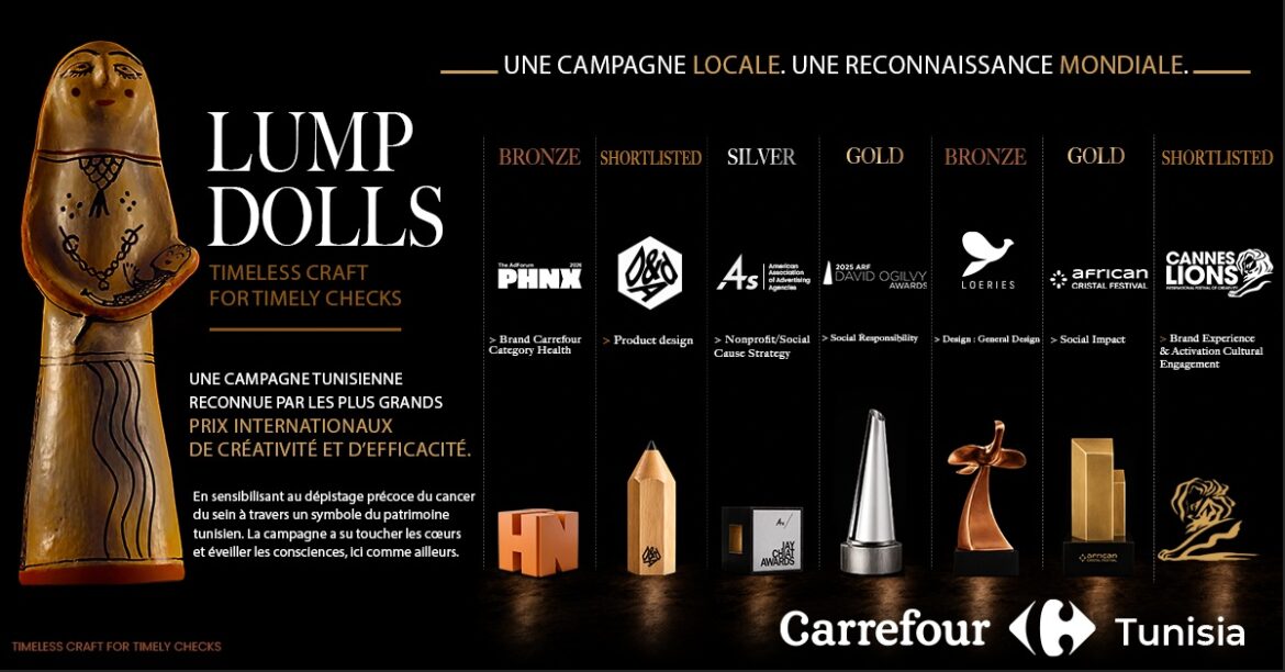 lump dolls LumpDolls : la campagne de Carrefour Tunisie finaliste aux D&AD Awards et primée aux AdForum PHNX Awards