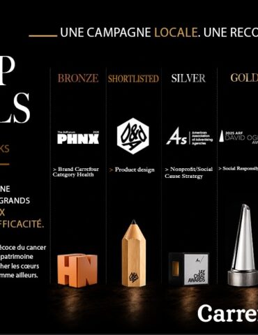 lump dolls LumpDolls : la campagne de Carrefour Tunisie finaliste aux D&AD Awards et primée aux AdForum PHNX Awards